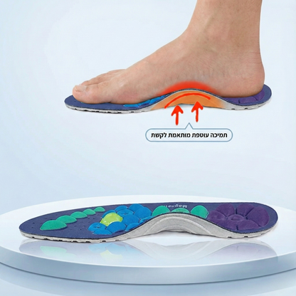 AcuPoint - מדרס רפלקסולוגי