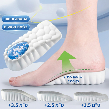 Elevate Pro מדרס הגבהה