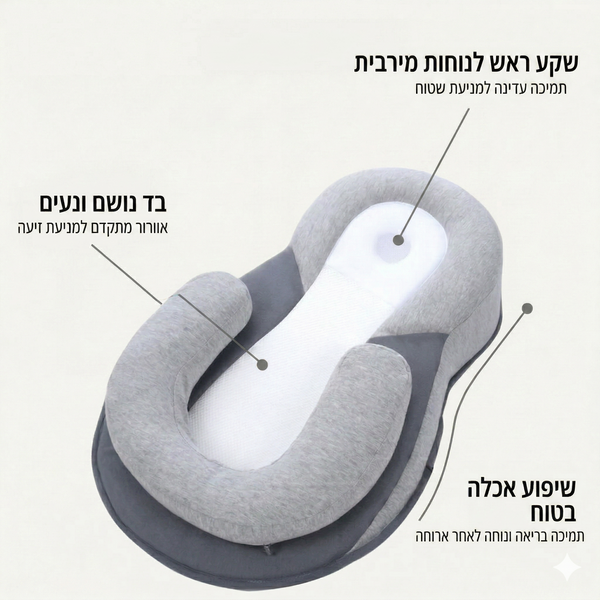 כרית BabyNest - תמיכה להאכלה ולריפלוקס